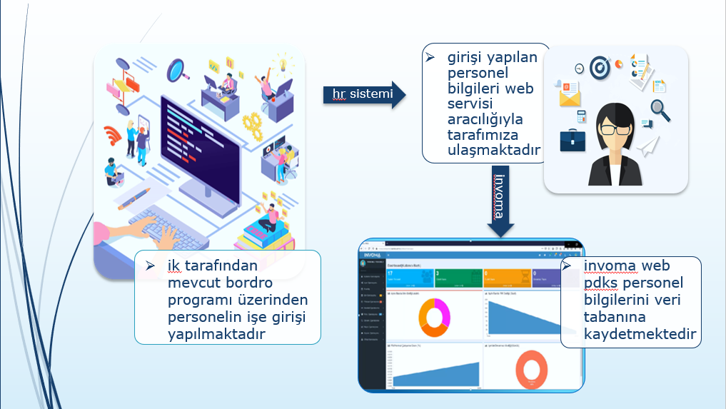 portfolio image template